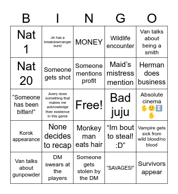 Lands of Origin Bingo Card