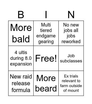 Fanfest 2026 Bingo Card