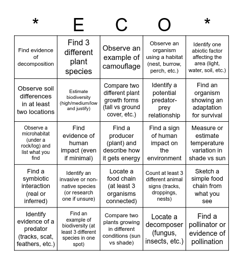 Ecology Bingo! Bingo Card