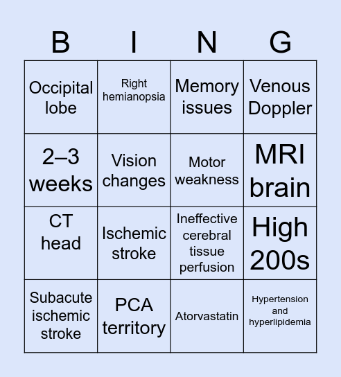SBAR BINGO Card