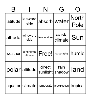 CLIMATE Bingo Card