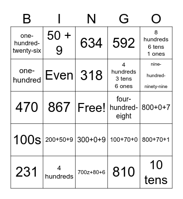 Place Value Bingo Card