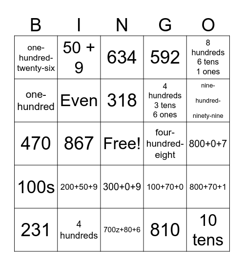 Place Value Bingo Card