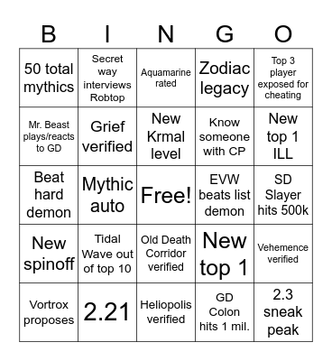2026 Geometry Dash Bingo Card