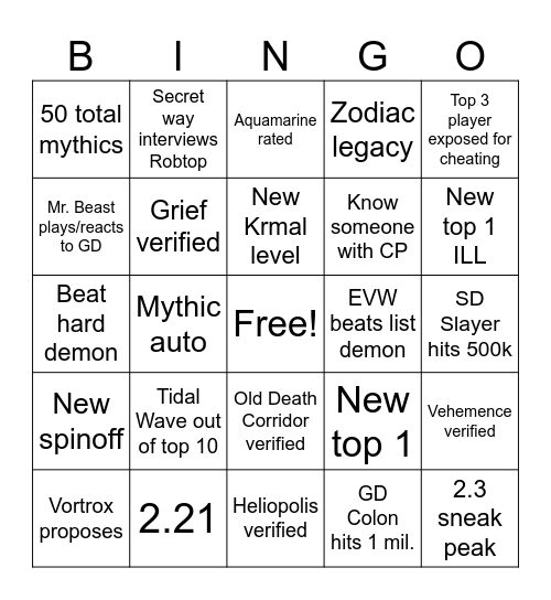2026 Geometry Dash Bingo Card