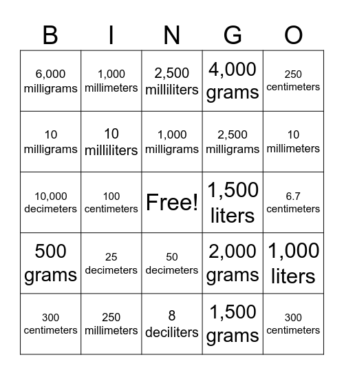 4th grade metric conversions bingo Card