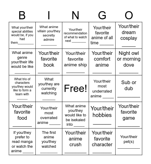 Anime Social Nexus Friending Bingo | Try to meet new people for each space! Talk to them about... Bingo Card
