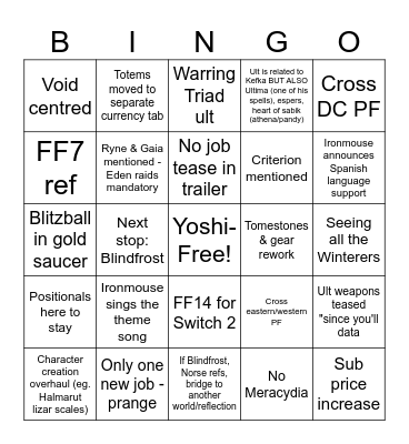 FFXIV NA Fanfest 2026 Bingo Card