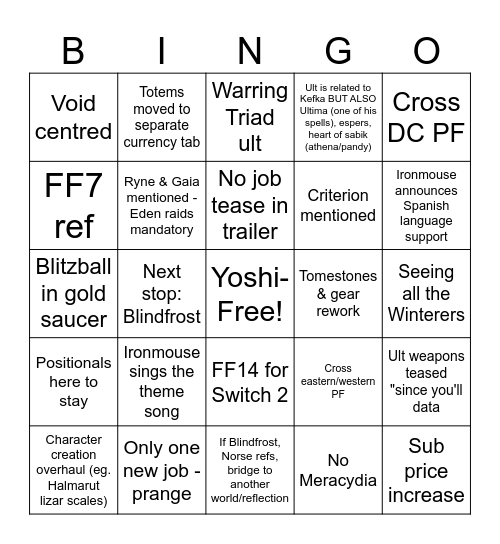 FFXIV NA Fanfest 2026 Bingo Card