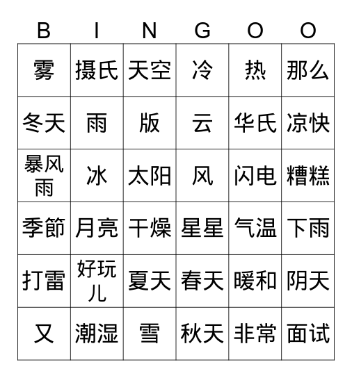 the best one Bingo Card