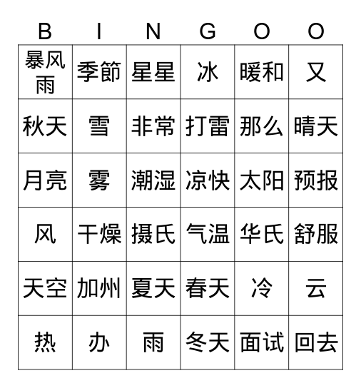 Isaac N （阮艾克） Bingo Card