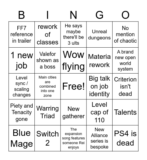 America Fanfest Bingo Card