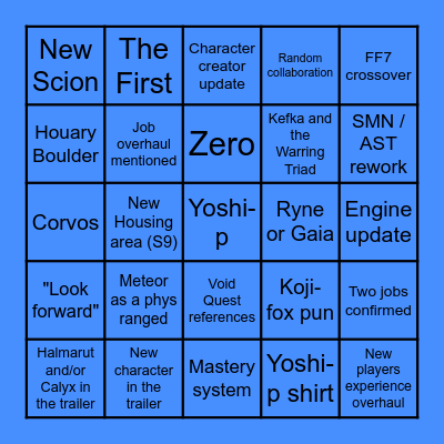 Alru's Predictions Bingo Card