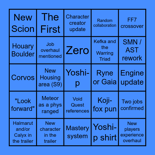 Alru's Predictions Bingo Card