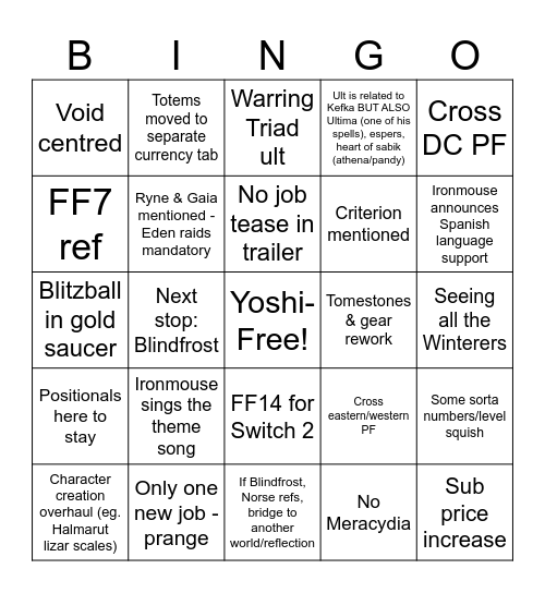 FFXIV NA Fanfest 2026 Bingo Card