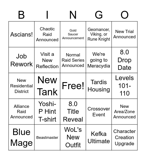 8.0 NA Fanfest Bingo Card