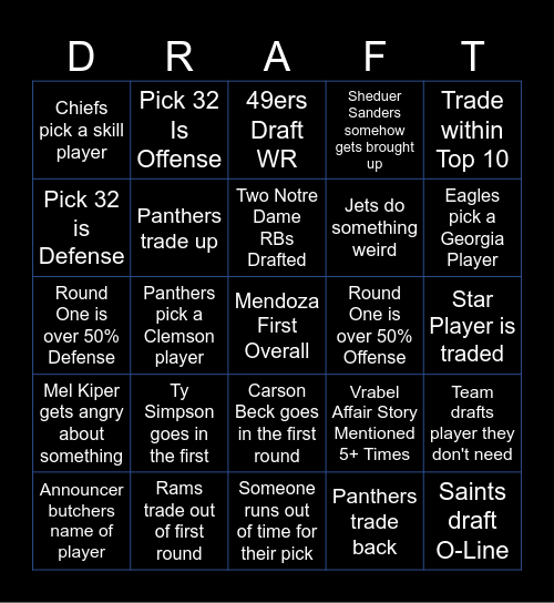 2026 NFL Draft Bingo - Round 1 Bingo Card