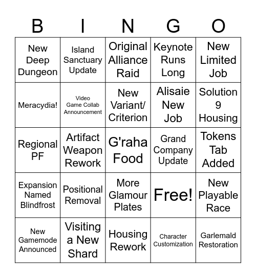 FANFEST Bingo! Bingo Card