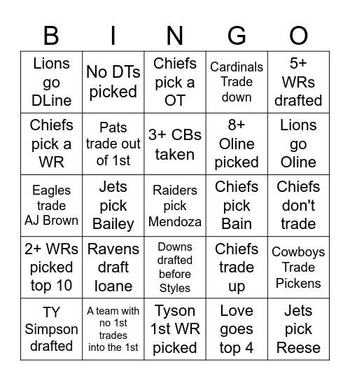 Draft round 1 Bingo Card