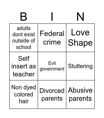 Gacha life Bingo Card