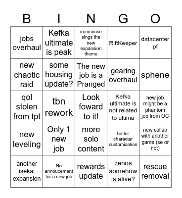 Final Fantasy XIV NA Fanfest predictions Bingo Card