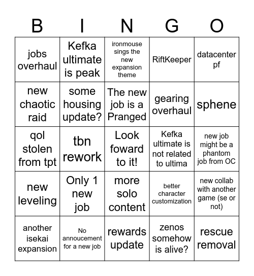 Final Fantasy XIV NA Fanfest predictions Bingo Card