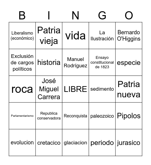 Repaso del contenido Historia. Bingo Card
