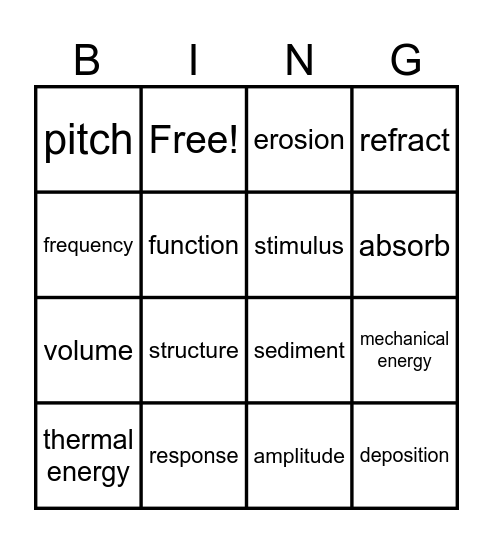 SCIENCE REVIEW BINGO! Bingo Card