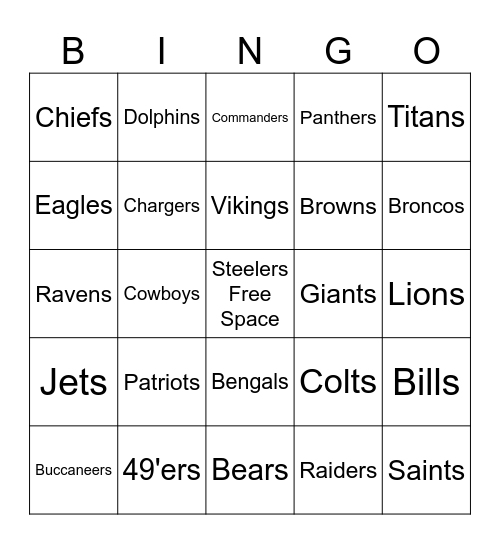 NFL JERSEYS Bingo Card