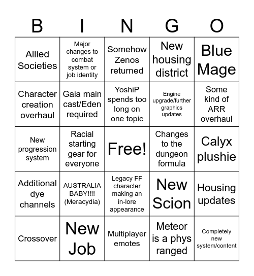 NA Fanfest 2026 Bingo Card