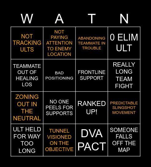 Where Are They Now? Bingo Card