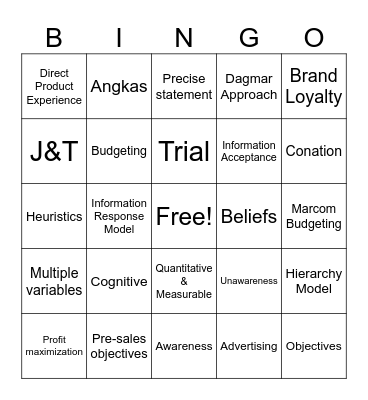BA 172.1 - CASE 4 PRESENTATION Bingo Card