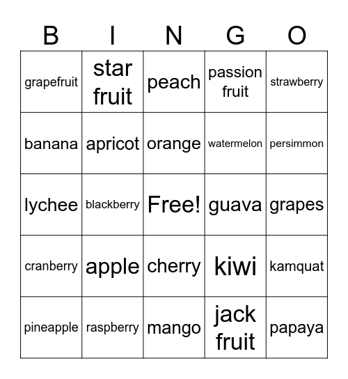 Types of Fruit Bingo Card