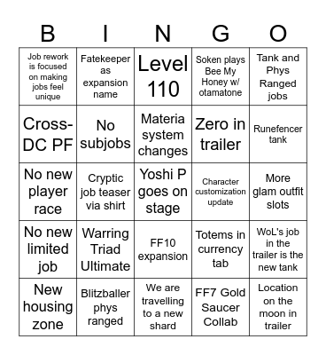 Fanfest (NA/EU/JP) Bingo Card