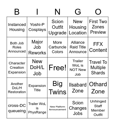 FFXIV Fanfest Bingo Card
