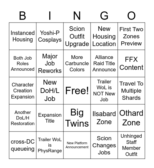 FFXIV Fanfest Bingo Card