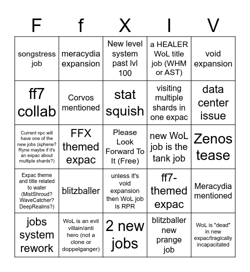 FanFest Bingo Card
