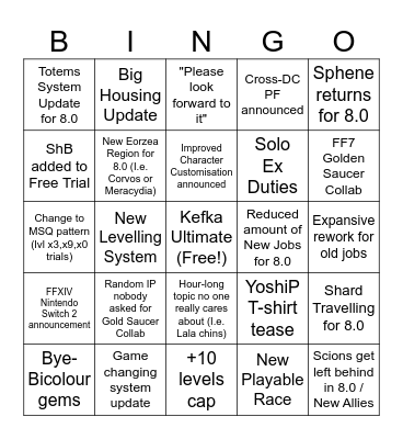 NA Fanfest Keynote Bingo Card