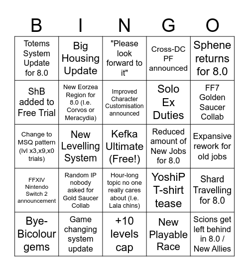 NA Fanfest Keynote Bingo Card