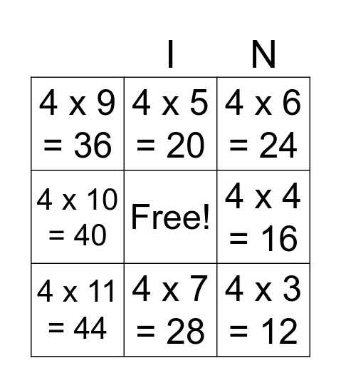 4 times table Bingo Card
