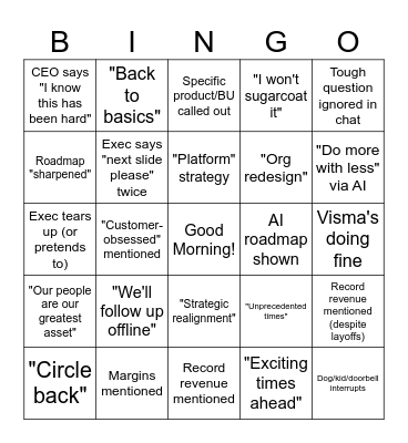 Visma All-Hands Bingo Card
