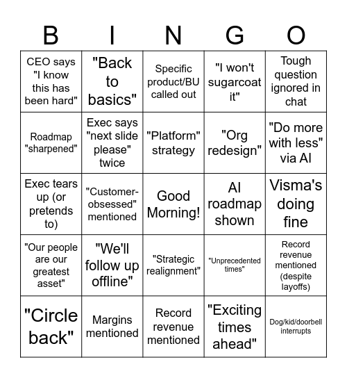 Visma All-Hands Bingo Card