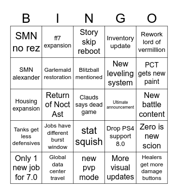 Fanfest Bingo Card
