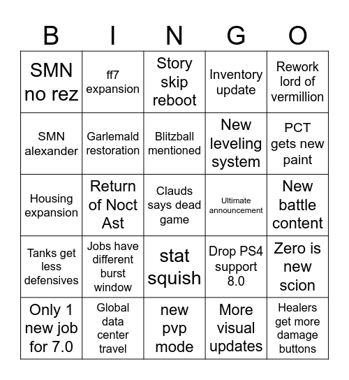 Fanfest Bingo Card