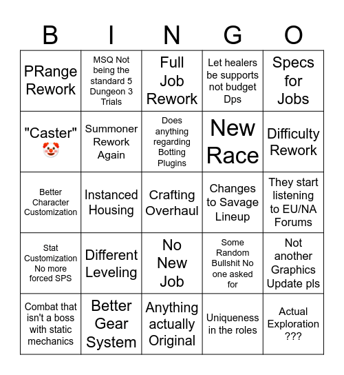 8.0 Copium Bingo Card