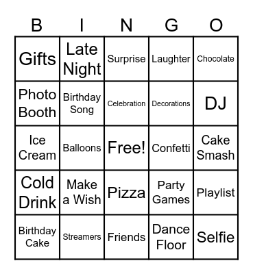 Ranbeer's Birthday Bingo Card