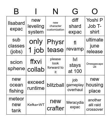 Keynote prediction Bingo Card