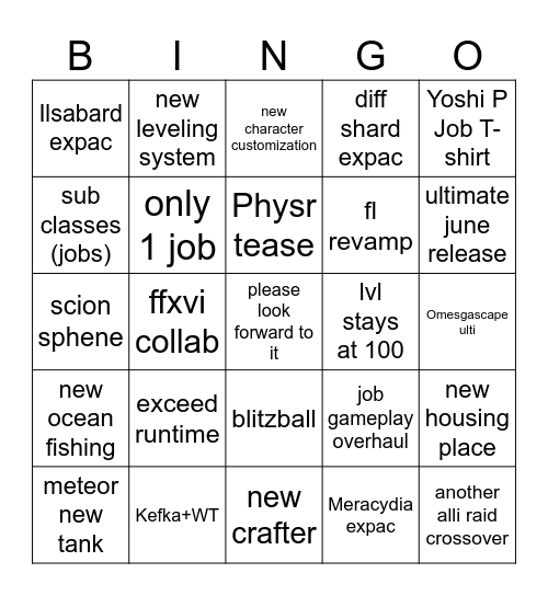 Keynote prediction Bingo Card