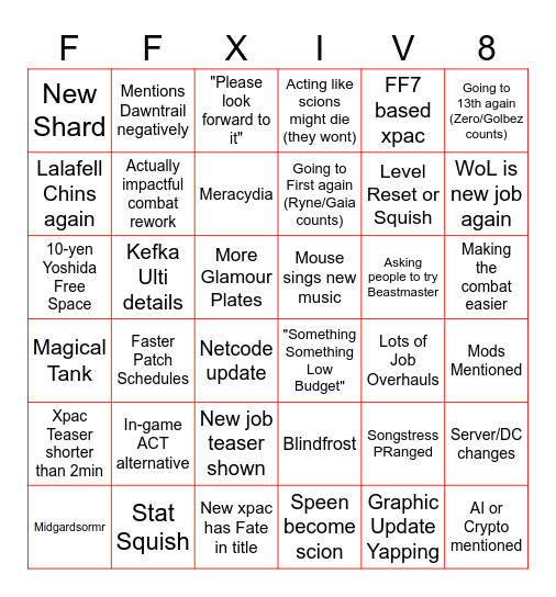 Anaheim Fanfest Bingo Card