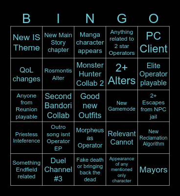 7th Anniversary Arknights Bingo Card